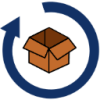 GigaCloud Technology Inc Class A